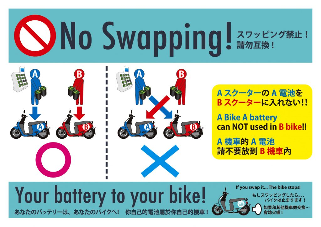 No Swapping