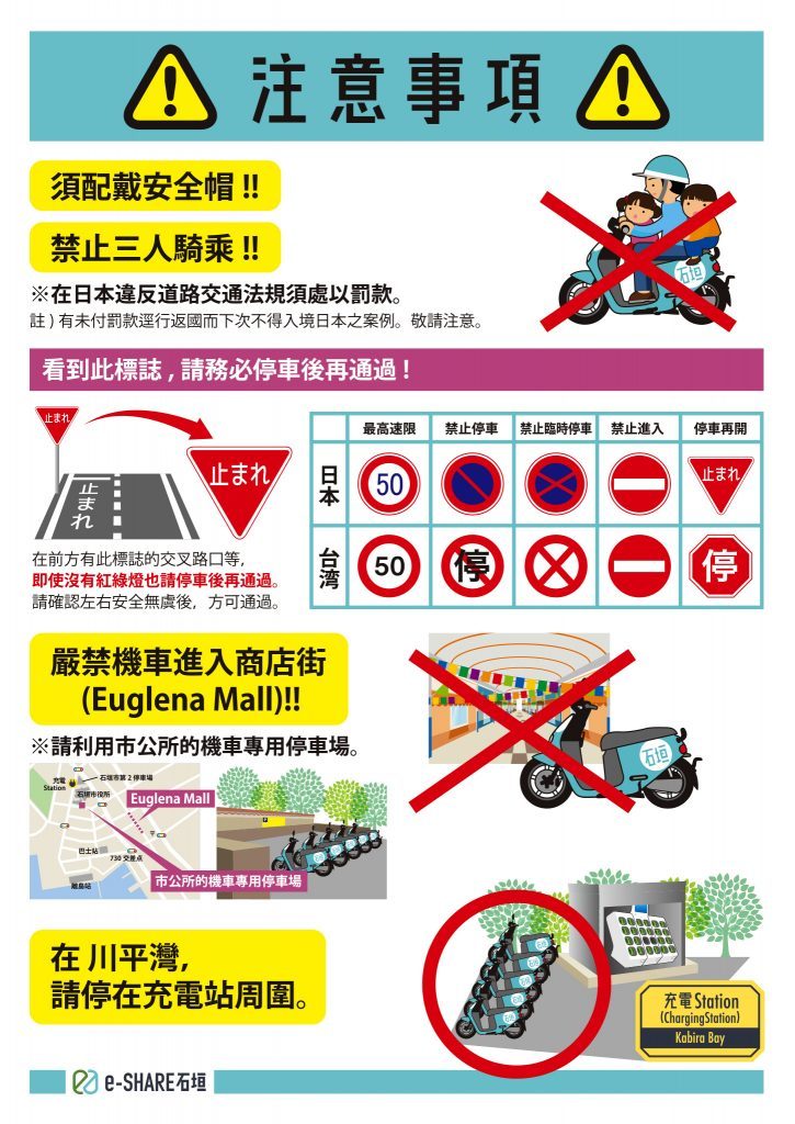 日本交通規則注意事項